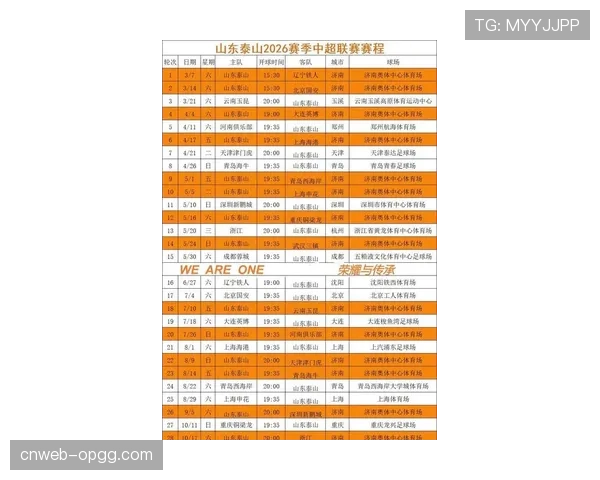 为备战下周中亚冠，山东泰山或在本轮联赛进行阵容轮换